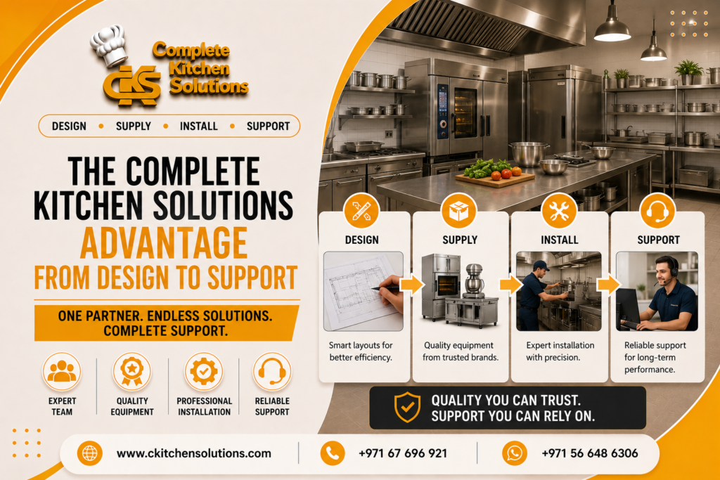A promotional banner for "Complete Kitchen Solutions" titled "The Complete Kitchen Solutions Advantage From Design to Support," showcasing a professional commercial stainless steel kitchen and a step-by-step workflow mapping out their design, supply, installation, and support phases.