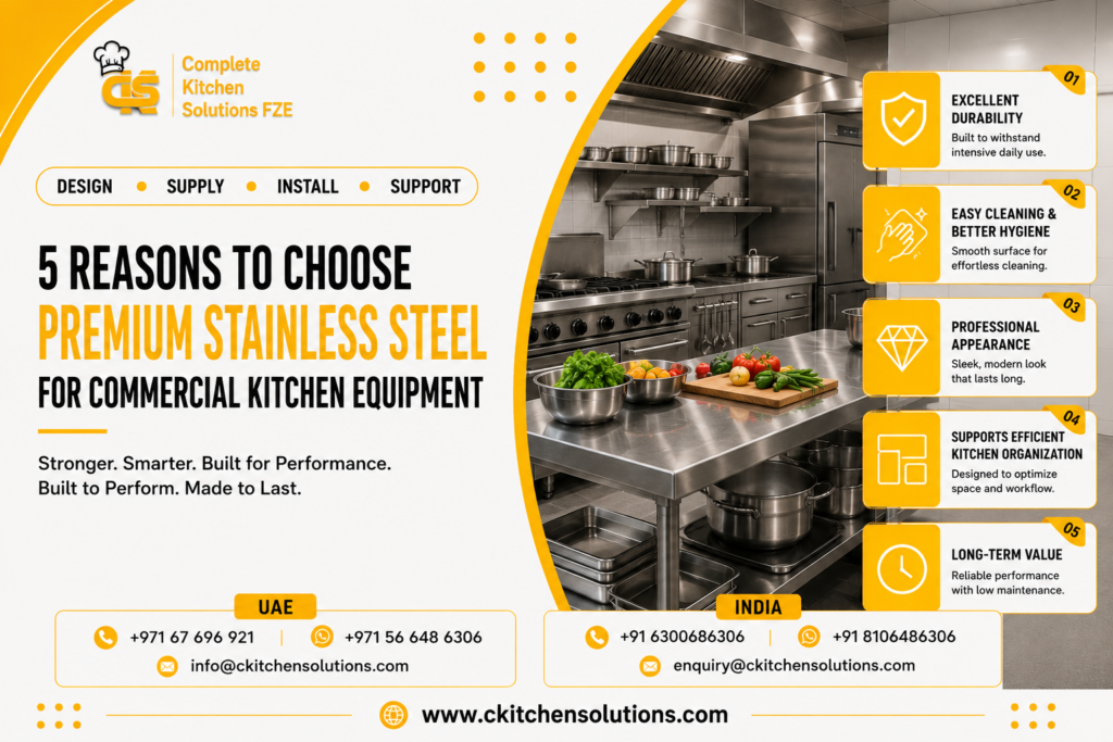 A promotional banner for "Complete Kitchen Solutions FZE" titled "5 Reasons to Choose Premium Stainless Steel for Commercial Kitchen Equipment," featuring a fully equipped commercial stainless steel kitchen setup with prep tables, cooking ranges, and refrigerators alongside five numbered benefit badges.